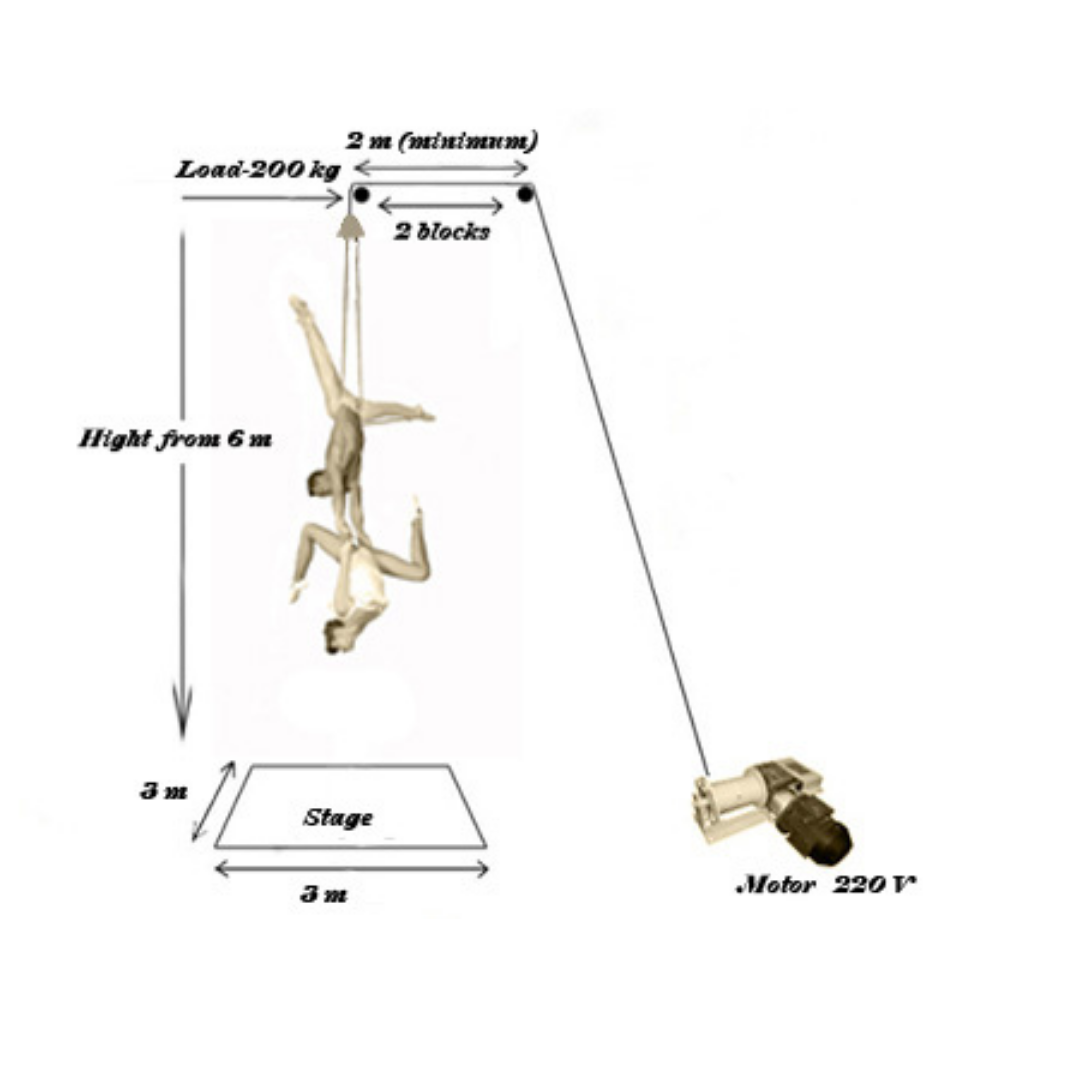 Linea Aerial - Imagen 2